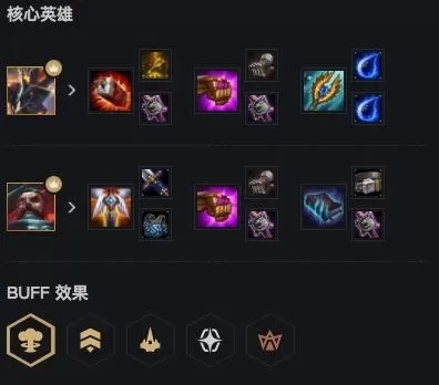 龙王战士阵容搭配图片大全　云顶之弈10.10阵容搭配-第4张