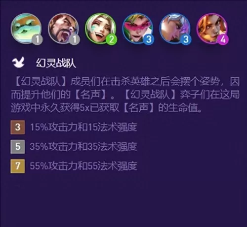 黑客特工阵容搭配图表大全　云顶之弈阵容搭配图表-第4张