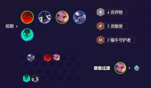 龙王需要啥阵容搭配的技能　云顶之弈最新阵容龙王-第13张