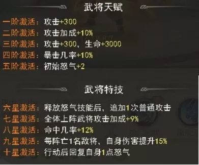 龙魂创世最强阵容搭配推荐　龙魂创世-第4张