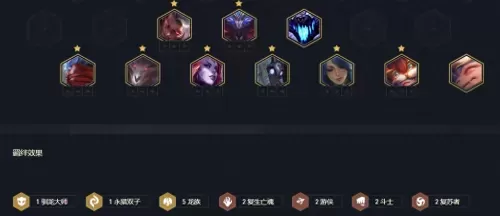 龙族游侠最强搭配阵容攻略　龙族游侠阵容s5.5-第2张