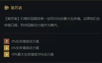 龙族游侠最强搭配阵容攻略　龙族游侠阵容s5.5-第4张