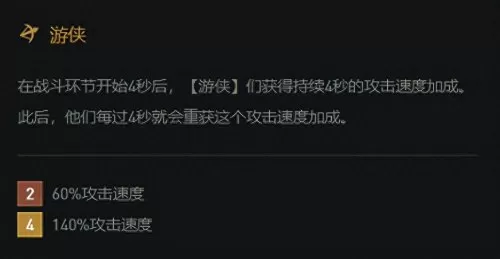 龙族游侠最强搭配阵容攻略　龙族游侠阵容s5.5-第3张