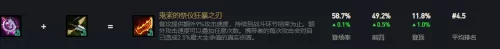 龙族游侠最强搭配阵容攻略　龙族游侠阵容s5.5-第6张