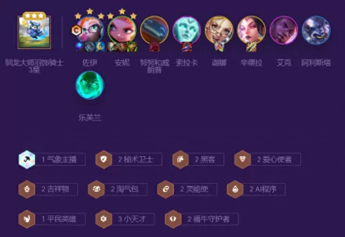 黑客羁绊阵容怎么搭配最好　云顶之弈最强羁绊组合-第2张