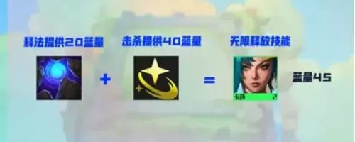 龙神瞎子阵容搭配推荐最新　暗神龙第三层挂机阵容-第4张