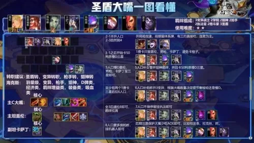精密老鼠阵容搭配图片高清　老鼠阵容-第13张
