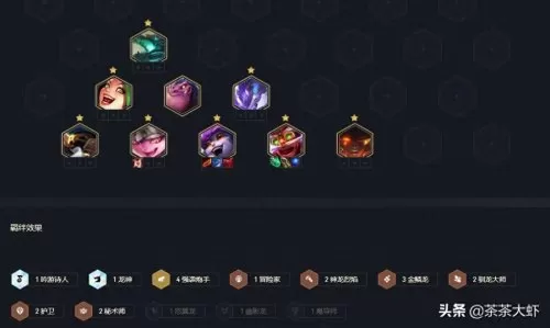 金龙炮手阵容搭配推荐图片　云顶之弈强势阵容推荐-第4张