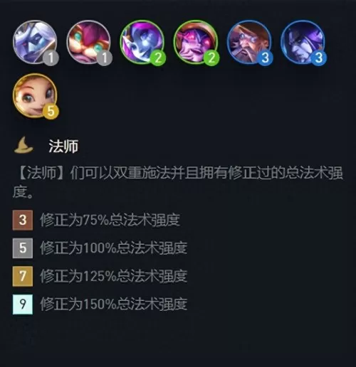魔导法师阵容搭配图片大全　法师搭配什么阵容-第1张