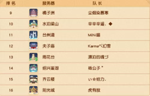 黑暗江湖阵容搭配图表大全　江湖风云录最强阵容搭配-第10张