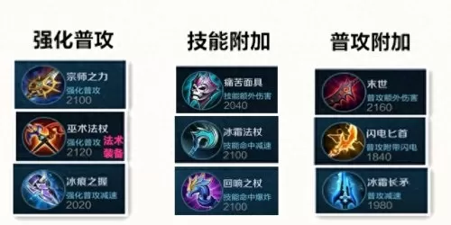 魅影回城搭配阵容推荐最新　邂逅在迷宫阵容-第1张