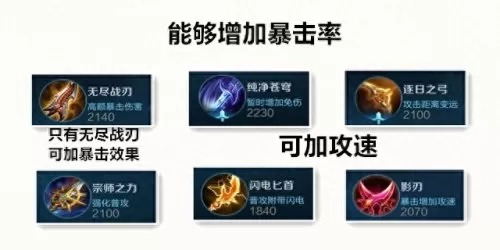 魅影回城搭配阵容推荐最新　邂逅在迷宫阵容-第3张