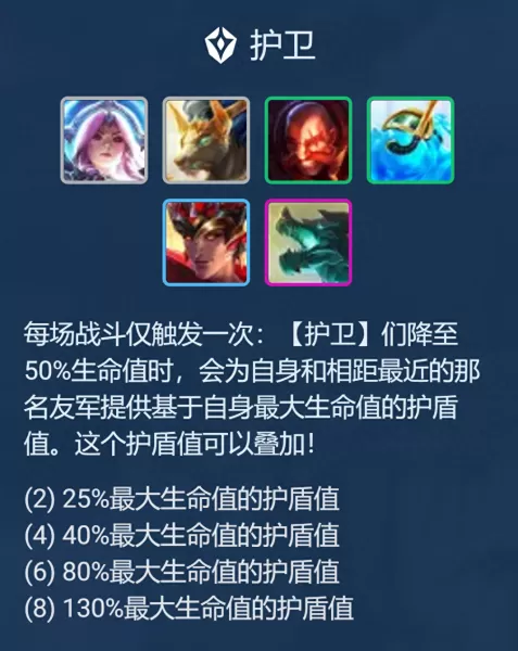 魔导体系阵容搭配图片高清　虚空阵容-第5张