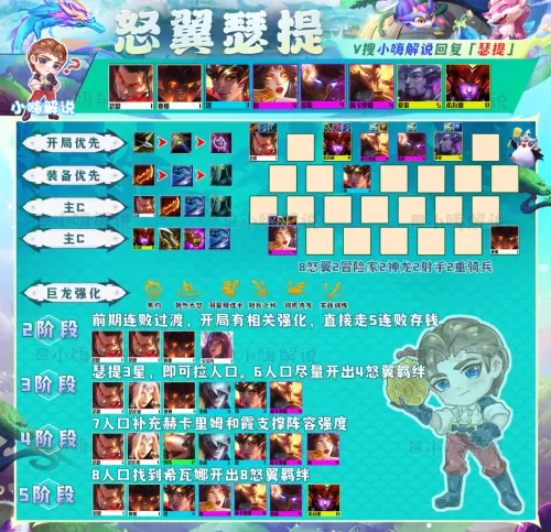 龙神刺客阵容搭配最新赛季　云顶之弈6刺客阵容-第8张
