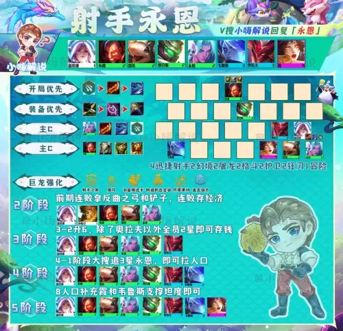 龙神刺客阵容搭配最新赛季　云顶之弈6刺客阵容-第11张