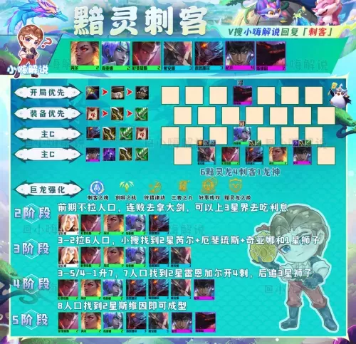 龙神刺客阵容搭配最新赛季　云顶之弈6刺客阵容-第16张