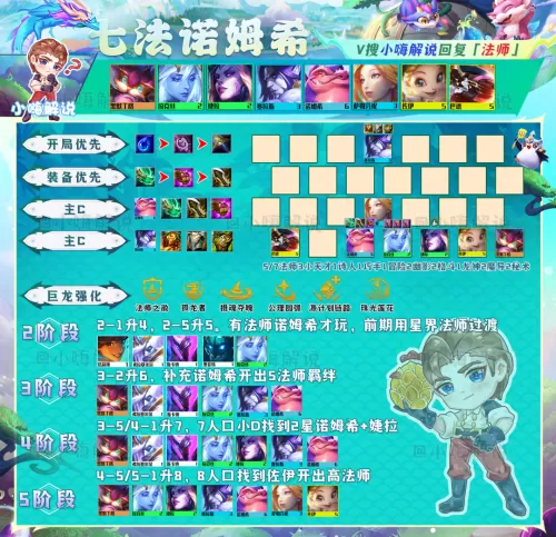 龙神刺客阵容搭配最新赛季　云顶之弈6刺客阵容-第18张