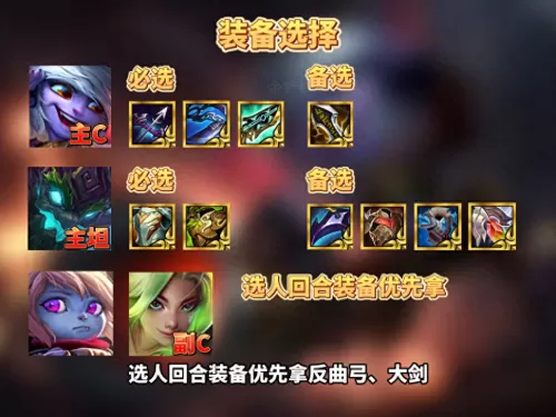 老手黄金阵容搭配推荐最新　云顶之奕什么阵容上黄金-第2张