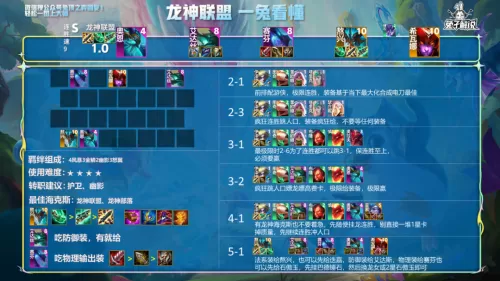 龙神联盟搭配什么阵容最强　王者模拟战最强阵容-第2张