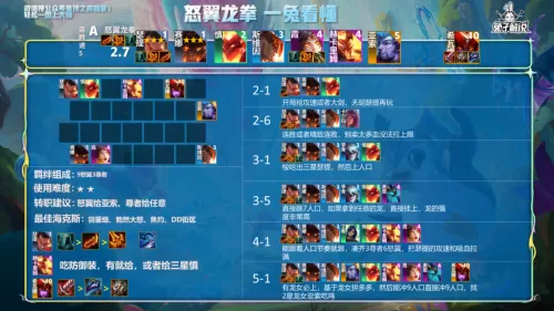 龙神联盟搭配什么阵容最强　王者模拟战最强阵容-第8张
