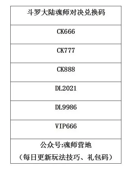 阴阳师的速度拉条阵容搭配　阴阳师反击阵容推荐-第2张