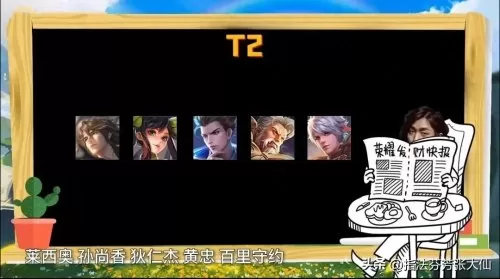 魔女后期阵容搭配推荐最新　乱斗西游2魔女阵容搭配-第7张