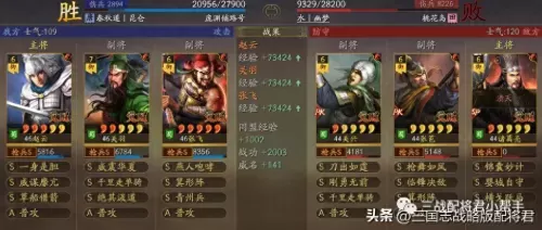 鸿图之下于吉阵容搭配姜维　横扫千军赵云阵容-第5张