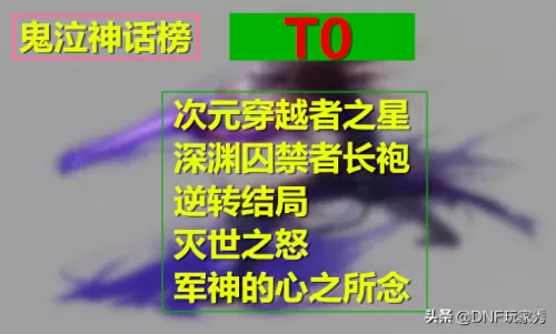 鬼泣神话搭配推荐阵容装备　DNF鬼泣-第3张