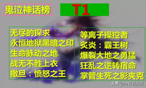 鬼泣神话搭配推荐阵容装备　DNF鬼泣-第4张