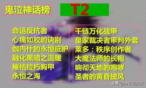 鬼泣神话搭配推荐阵容装备　DNF鬼泣-第5张