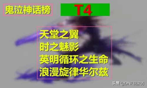 鬼泣神话搭配推荐阵容装备　DNF鬼泣-第7张