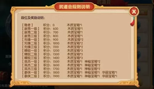 镜花奇缘前期最强阵容搭配　AFK Arena最强阵容-第2张