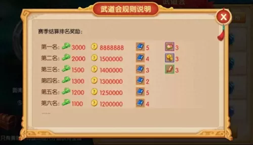 镜花奇缘前期最强阵容搭配　AFK Arena最强阵容-第3张