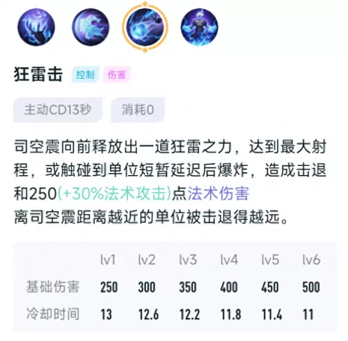 雷霆法王阵容装备搭配最新　雷电法王杨永信-第4张