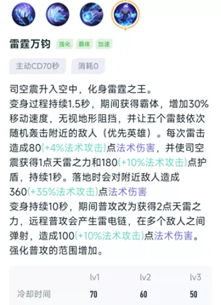 雷霆法王阵容装备搭配最新　雷电法王杨永信-第5张