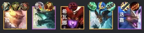 龙神至尊阵容搭配图表最新　龙神-第2张