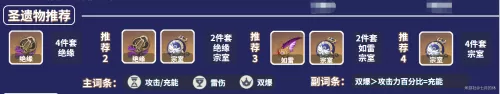 雷神最强闪电阵容搭配推荐　雷神大招流配队-第3张