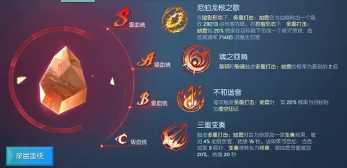 龙族幻想如何制作阵容搭配　龙族幻想是根据什么改编的-第2张