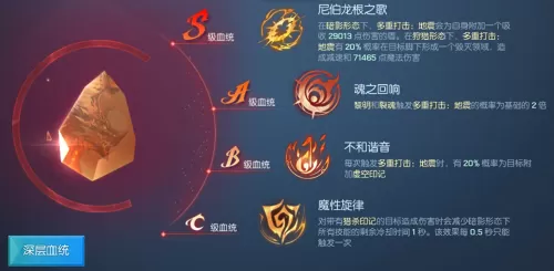 龙族幻想如何制作阵容搭配　龙族幻想是根据什么改编的-第3张