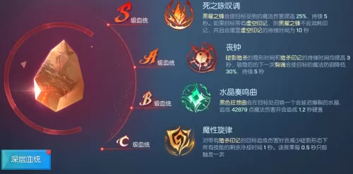 龙族幻想如何制作阵容搭配　龙族幻想是根据什么改编的-第5张