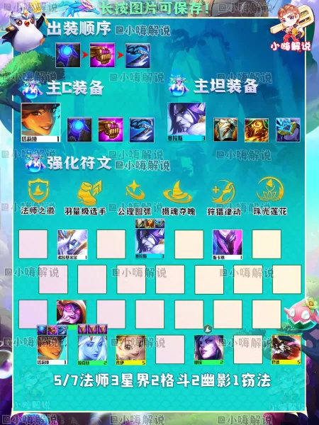 魔导英雄阵容搭配攻略大全　lol自走棋版本最强阵容-第6张