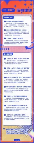 索尼游戏阵容搭配最新配置　ps5游戏阵容-第1张