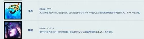 魔导锤石阵容搭配推荐最新　LOL云顶阵容-第3张