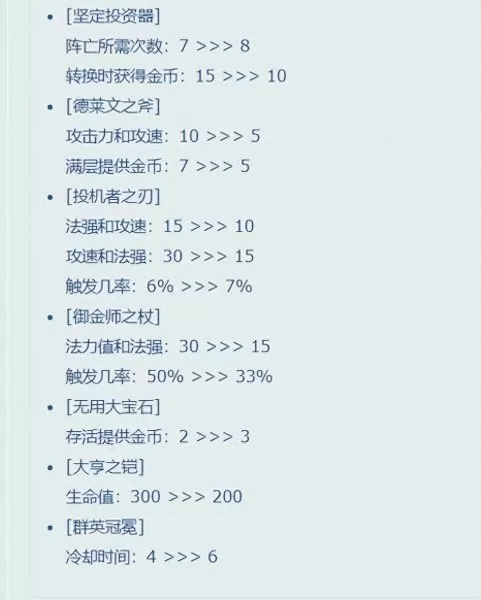 魔导锤石阵容搭配推荐最新　LOL云顶阵容-第9张