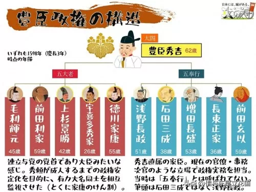 天命李世民和李舜臣阵容搭配　李世民的紫微命盘-第17张