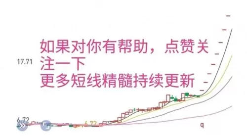 龙头简易战法推荐阵容搭配　龙头战法的创始人-第2张