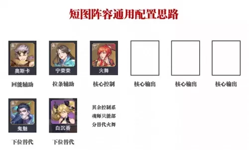 魂师泰坦阵容搭配图片高清　魂师对决魂师搭配-第4张