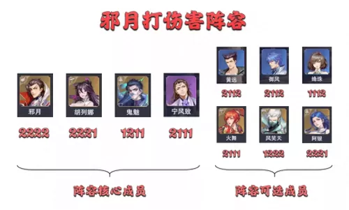 魂师泰坦阵容搭配图片高清　魂师对决魂师搭配-第8张