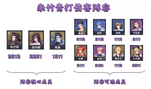 魂师泰坦阵容搭配图片高清　魂师对决魂师搭配-第9张