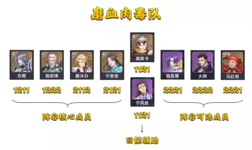 魂师泰坦阵容搭配图片高清　魂师对决魂师搭配-第12张